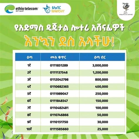 11th round ADMAS DIGITAL LOTTERY winners number were .